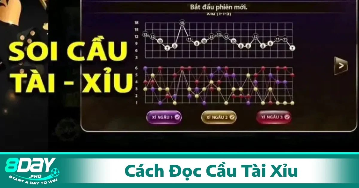 Cách Đọc Cầu Tài Xỉu Chuẩn Tăng Cơ Hội Thắng Cực Cao 1 Cách đọc cầu tài xỉu phổ biến hiện nay