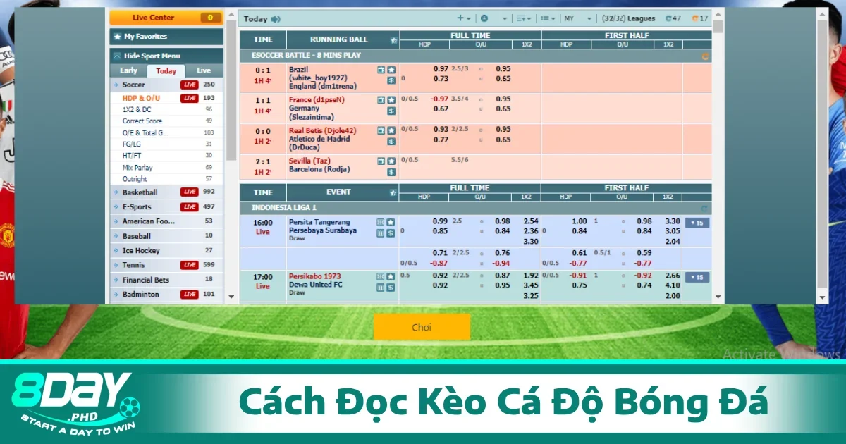 Cách Đọc Kèo Cá Độ Bóng Đá Từ A Đến Z Cho Người Mới 2 Cách đọc kèo cá độ bóng đá và nhận biết cách loại kèo