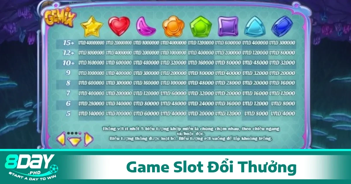 Game Slot Đổi Thưởng 3 Việc chuẩn bị kỹ càng sẽ giúp người chơi tránh những sai lầm không cần thiết và tối ưu lợi ích từ trò chơi.