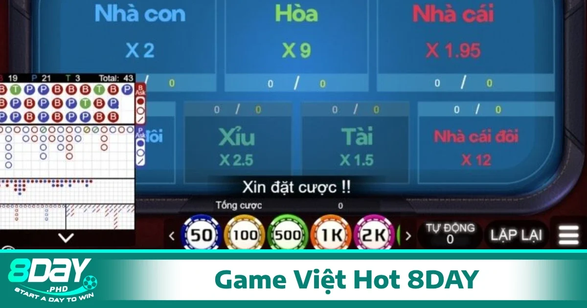 Game Việt Hot 3 Một trong những yếu tố quyết định thành công của các game việt hot là khả năng phản ánh và tôn vinh nét đẹp văn hóa dân tộc