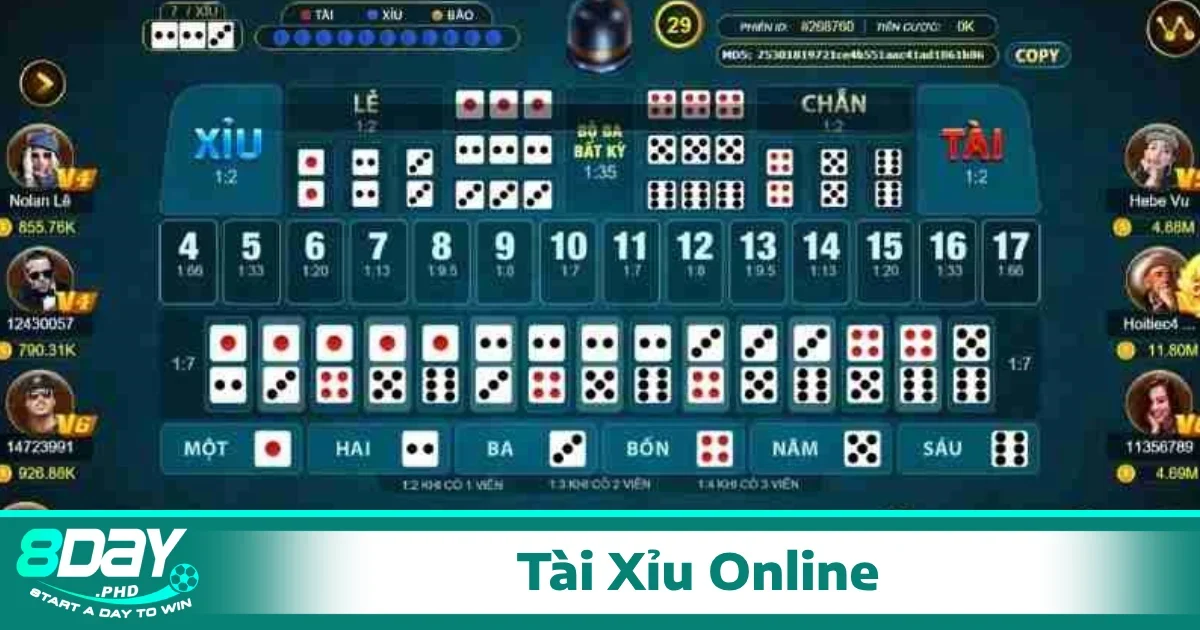 Tài Xỉu Online Chuẩn Xác Hướng Dẫn Chơi Và Mẹo Hiệu Quả 1 tìm hiểu về luật chơi đơn giản của Tài Xỉu online tại 8Day