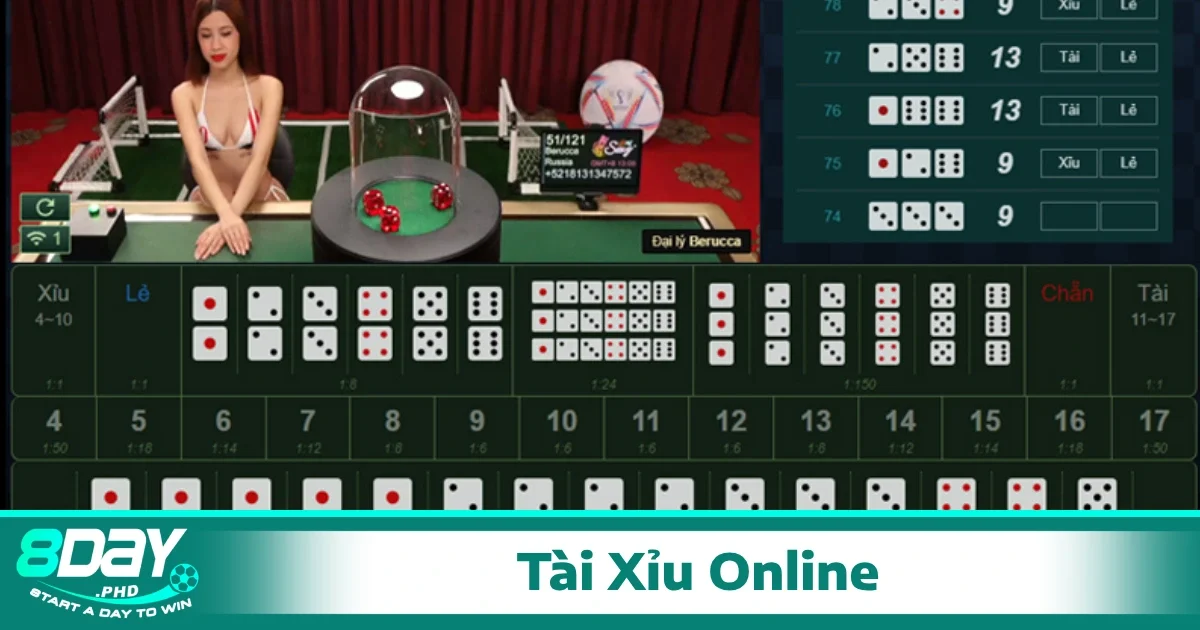 Tài Xỉu Online Chuẩn Xác Hướng Dẫn Chơi Và Mẹo Hiệu Quả 3 Khi bắt đầu chơi, người chơi cần nắm rõ cách tính thắng thua và tiền thưởng.